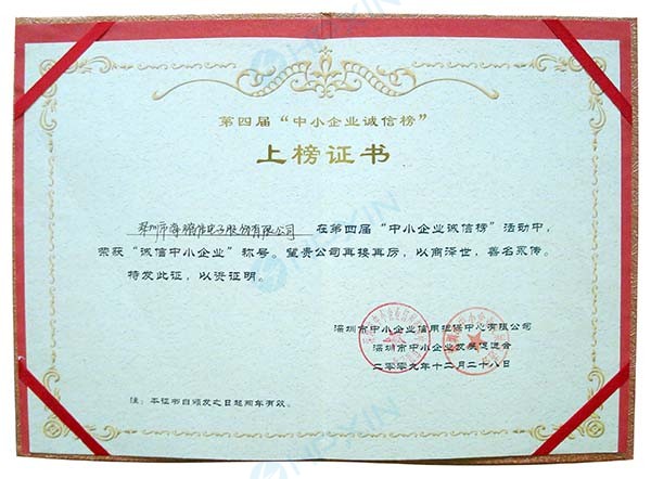 2009年榮獲“誠信中小企業”稱號-證書.jpg